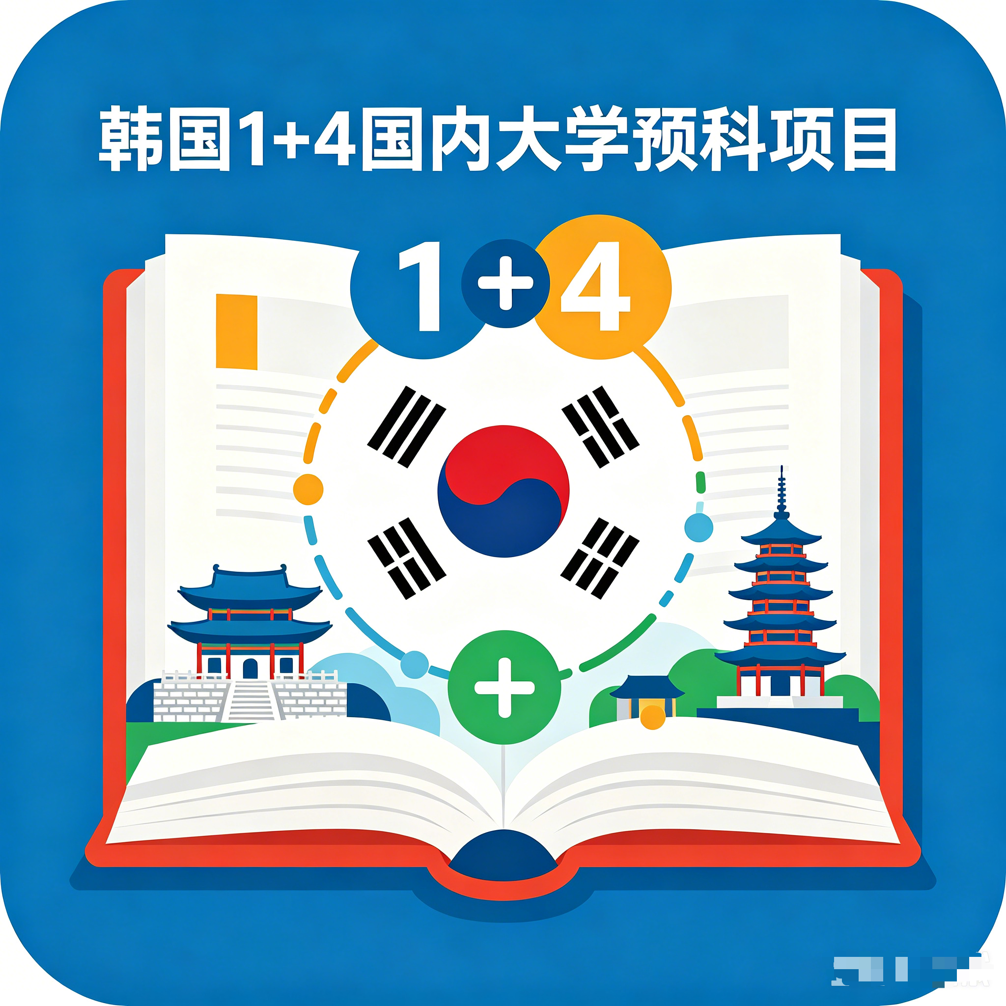 襄阳韩国留学1+4国内大学预科项目